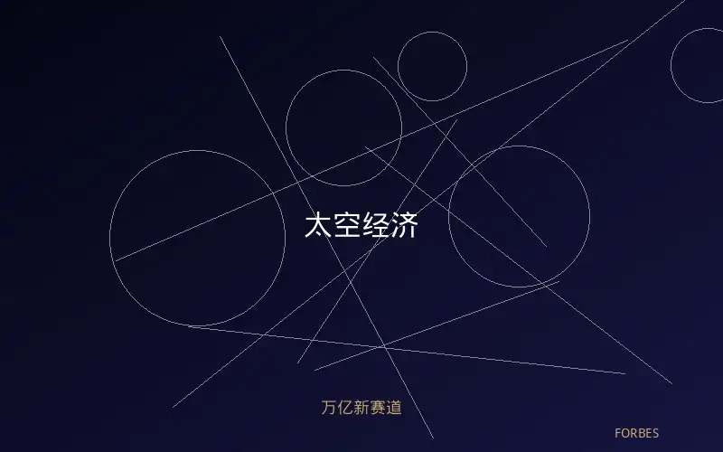 太空经济